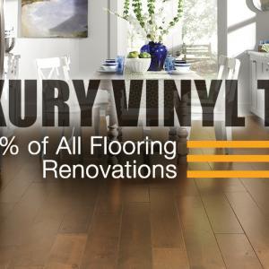 Amount of luxury vinyl tile installed in the USA