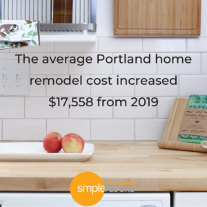 how much have kitchen remodels increased in cost